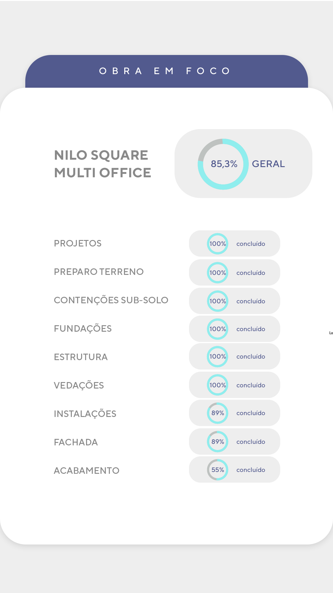 Andamento de obra - detalhado