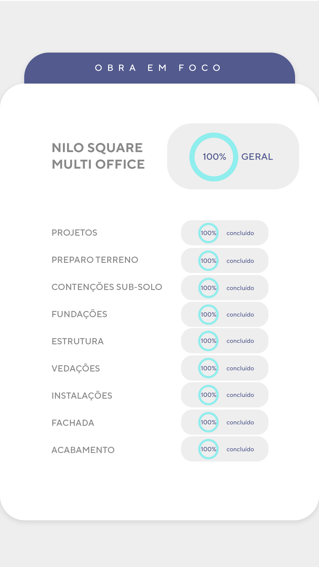 Andamento de obra - detalhado