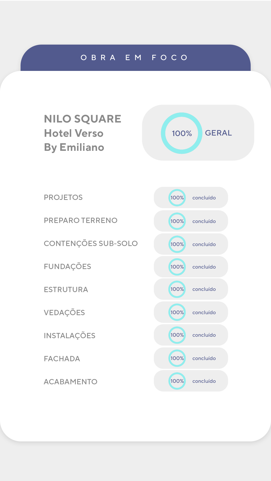 Andamento de obra - detalhado