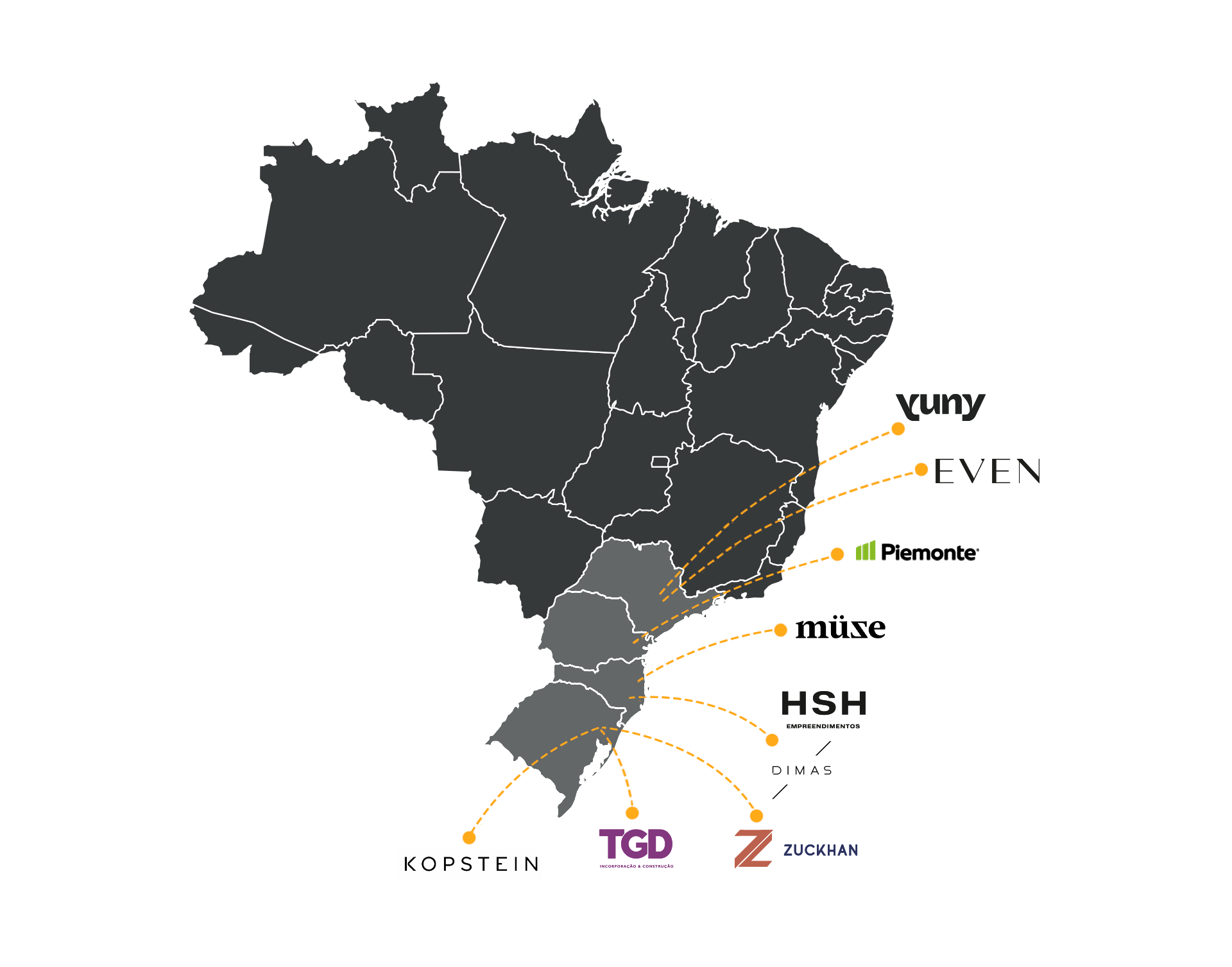 Mapa de atuação Melnick Partners no Brasil