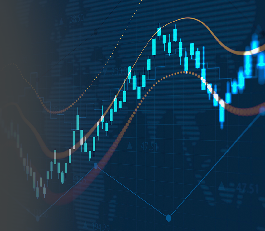 Gráfico Melnick Capital